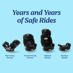 Grows4Me™ 4-in-1 Car Seat
