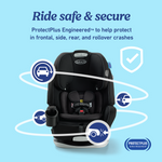 Grows4Me™ 4-in-1 Car Seat