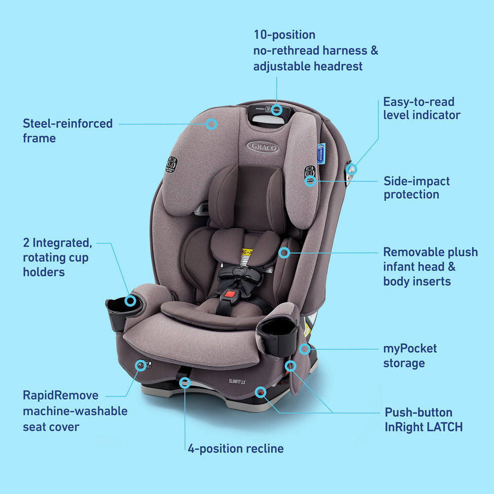 SlimFit™ LX 3-in-1 Car Seat