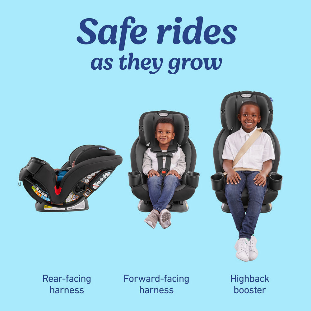 TriRide™ 3-in-1 Car Seat