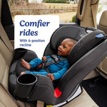 TriRide™ 3-in-1 Car Seat