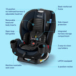 TriRide™ 3-in-1 Car Seat