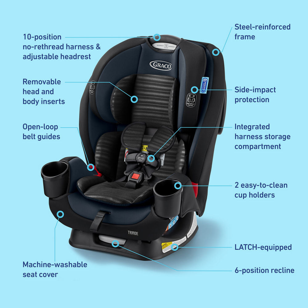 TriRide™ 3-in-1 Car Seat
