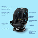 Turn2Me™ 3-in-1 Rotating Car Seat