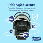 SnugRide® SnugFit™ LX Infant Car Seat