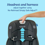 Tranzitions™ 3-in-1 Harness Booster