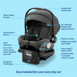 GoMax™ Infant Car Seat ft. Insta-Install™ Rigid LATCH