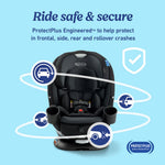 Turn2Me™ 3-in-1 Rotating Car Seat