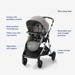 Modes™ Closer Travel System