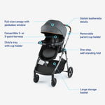 Modes™ Trio Travel System