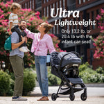 Ready2Jet™ DLX Travel System