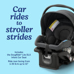 Ready2Jet™ DLX Travel System